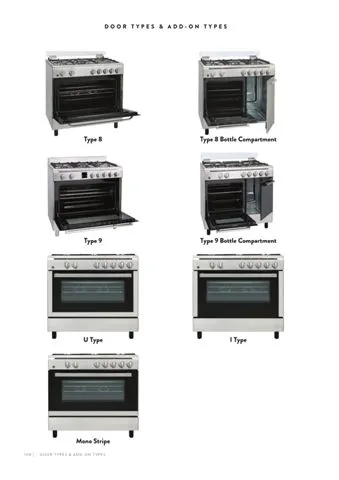 4-Burner Gas Freestanding Cooker & Grill (LPG/Natural Gas) Model 13 — Major Appliances, Refrigeration & Consumer Electronics | COIDET & ATC