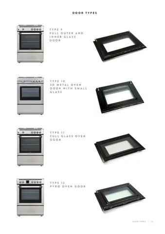 4-Burner Gas Freestanding Cooker & Grill (LPG/Natural Gas) Model 21 — Major Appliances, Refrigeration & Consumer Electronics | COIDET & ATC