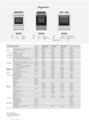 4-Burner Gas Freestanding Cooker & Grill (LPG/Natural Gas) Model 103 — Major Appliances, Refrigeration & Consumer Electronics | COIDET & ATC