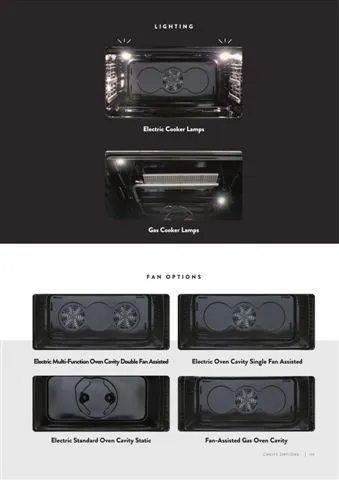 4-Burner Gas Freestanding Cooker & Grill (LPG/Natural Gas) Model 38 — Major Appliances, Refrigeration & Consumer Electronics | COIDET & ATC