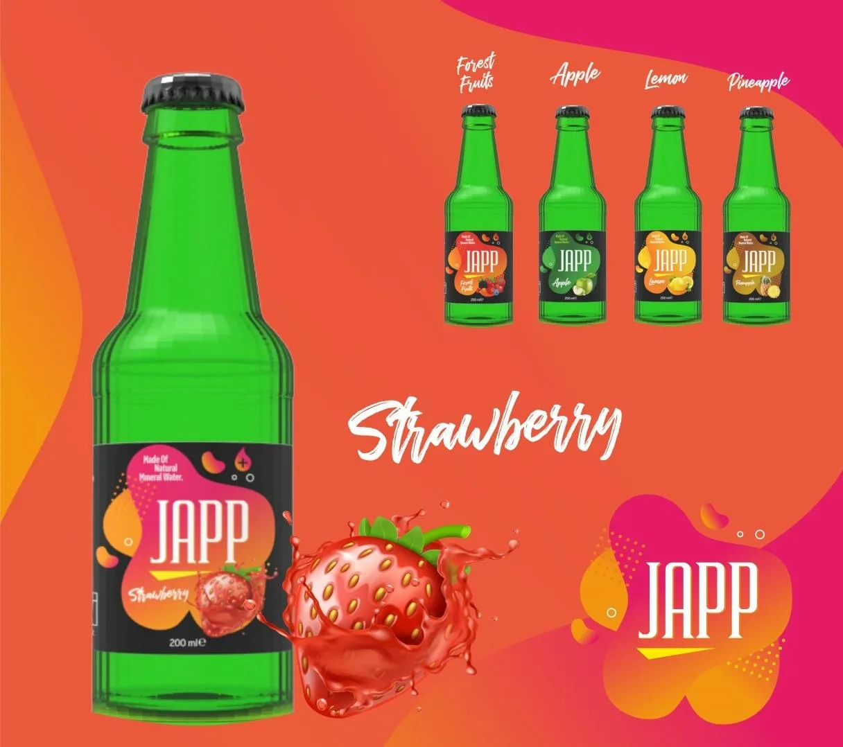 Locca & Full Fruit Carbonated Soft Drink & Energy Drink (250ml) Model 2 — Food, Pulses & Fast-Moving Consumer Goods | COIDET & ATC