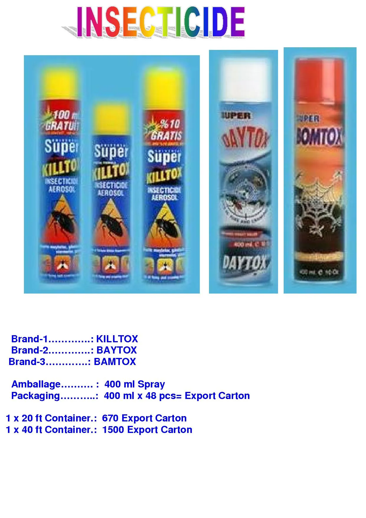 Car & Room Air Freshener and Insect Protection Spray Model 4 — Cleaning Products, Baby Diapers & Personal Care | COIDET & ATC