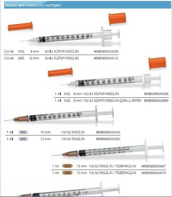 1 ml Sterile Disposable Insulin Syringe Model 11 — Hospital Equipment, Clinical Furniture & Medical Supplies | COIDET & ATC