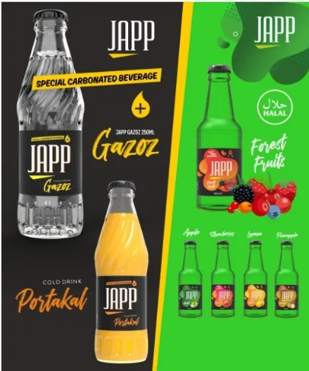 Locca & Full Fruit Carbonated Soft Drink & Energy Drink (250ml) Model 21 — Food, Pulses & Fast-Moving Consumer Goods | COIDET & ATC