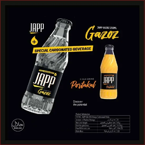 Locca & Full Fruit Carbonated Soft Drink & Energy Drink (250ml) Model 12 — Food, Pulses & Fast-Moving Consumer Goods | COIDET & ATC