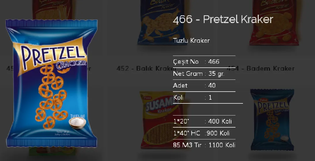 Palmiye Chocolate Coated Biscuits & Wafers Model 117 — Food, Pulses & Fast-Moving Consumer Goods | COIDET & ATC
