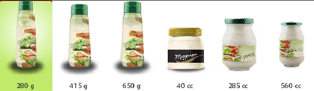 Turkish Origin Staple Food & Pulses Export Goods Model 13 — Food, Pulses & Fast-Moving Consumer Goods | COIDET & ATC