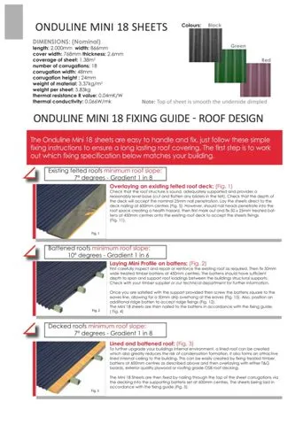Onduline Waterproof Roofing Sheets & Accessories Model 17 — Construction Materials, Steel Security Doors & Building Profiles | COIDET & ATC