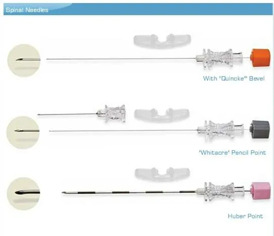 Sterile Spinal & Epidural Anesthesia Needle Model 8 — Hospital Equipment, Clinical Furniture & Medical Supplies | COIDET & ATC