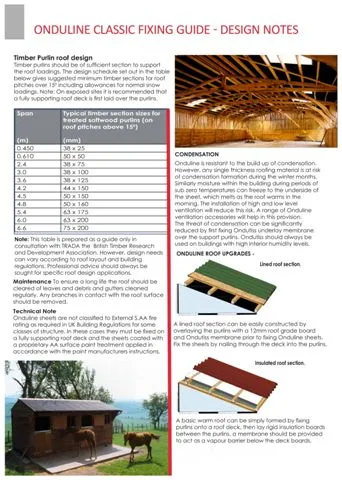 Onduline Waterproof Roofing Sheets & Accessories Model 77 — Construction Materials, Steel Security Doors & Building Profiles | COIDET & ATC