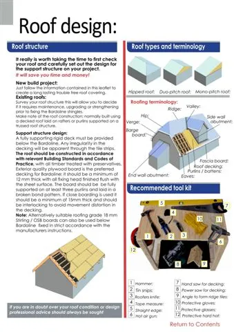Onduline Waterproof Roofing Sheets & Accessories Model 82 — Construction Materials, Steel Security Doors & Building Profiles | COIDET & ATC