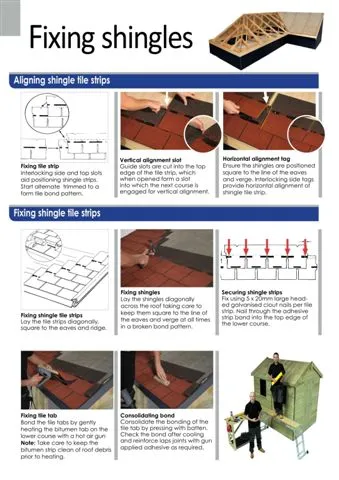 Onduline Waterproof Roofing Sheets & Accessories Model 57 — Construction Materials, Steel Security Doors & Building Profiles | COIDET & ATC