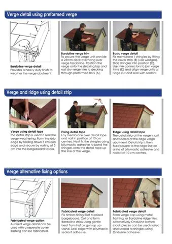 Onduline Waterproof Roofing Sheets & Accessories Model 95 — Construction Materials, Steel Security Doors & Building Profiles | COIDET & ATC