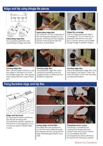Onduline Waterproof Roofing Sheets & Accessories Model 3 — Construction Materials, Steel Security Doors & Building Profiles | COIDET & ATC