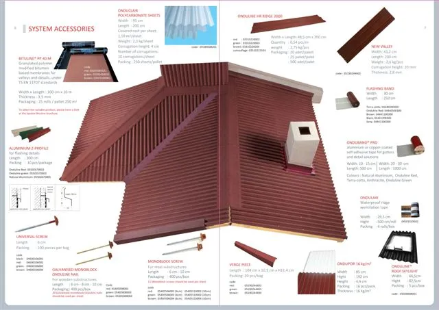 Onduline Waterproof Roofing Sheets & Accessories Model 40 — Construction Materials, Steel Security Doors & Building Profiles | COIDET & ATC