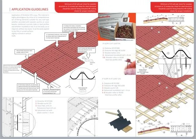 Onduline Waterproof Roofing Sheets & Accessories Model 28 — Construction Materials, Steel Security Doors & Building Profiles | COIDET & ATC