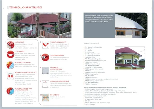 Onduline Waterproof Roofing Sheets & Accessories Model 29 — Construction Materials, Steel Security Doors & Building Profiles | COIDET & ATC