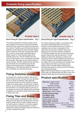 Onduline Waterproof Roofing Sheets & Accessories Model 24 — Construction Materials, Steel Security Doors & Building Profiles | COIDET & ATC