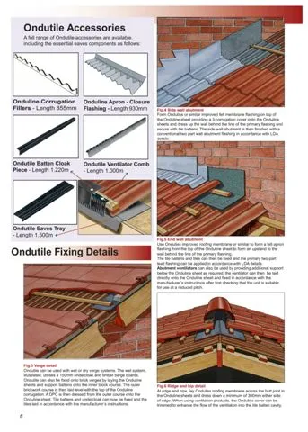 Onduline Waterproof Roofing Sheets & Accessories Model 64 — Construction Materials, Steel Security Doors & Building Profiles | COIDET & ATC