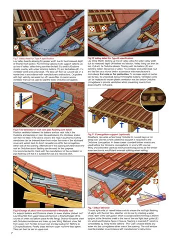 Onduline Waterproof Roofing Sheets & Accessories Model 86 — Construction Materials, Steel Security Doors & Building Profiles | COIDET & ATC