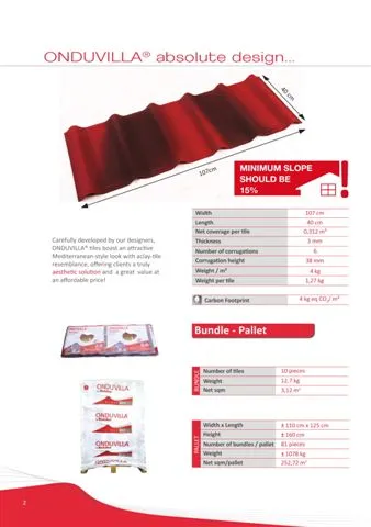 Onduline Waterproof Roofing Sheets & Accessories Model 73 — Construction Materials, Steel Security Doors & Building Profiles | COIDET & ATC