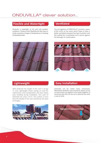 Onduline Waterproof Roofing Sheets & Accessories Model 51 — Construction Materials, Steel Security Doors & Building Profiles | COIDET & ATC