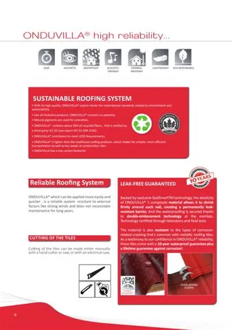 Onduline Waterproof Roofing Sheets & Accessories Model 15 — Construction Materials, Steel Security Doors & Building Profiles | COIDET & ATC