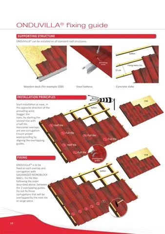 Onduline Waterproof Roofing Sheets & Accessories Model 84 — Construction Materials, Steel Security Doors & Building Profiles | COIDET & ATC