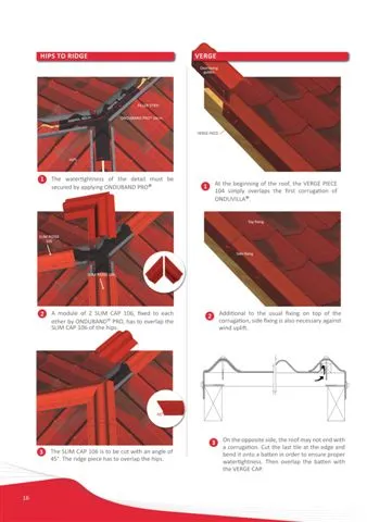 Onduline Waterproof Roofing Sheets & Accessories Model 52 — Construction Materials, Steel Security Doors & Building Profiles | COIDET & ATC