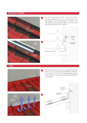 Onduline Waterproof Roofing Sheets & Accessories Model 1 — Construction Materials, Steel Security Doors & Building Profiles | COIDET & ATC