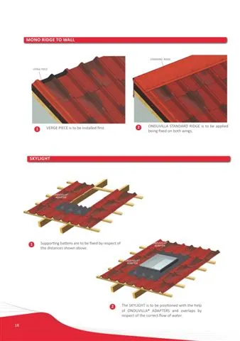 Onduline Waterproof Roofing Sheets & Accessories Model 92 — Construction Materials, Steel Security Doors & Building Profiles | COIDET & ATC