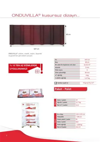 Onduline Waterproof Roofing Sheets & Accessories Model 38 — Construction Materials, Steel Security Doors & Building Profiles | COIDET & ATC