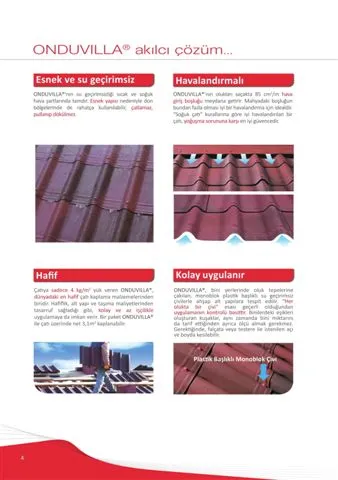 Onduline Waterproof Roofing Sheets & Accessories Model 21 — Construction Materials, Steel Security Doors & Building Profiles | COIDET & ATC