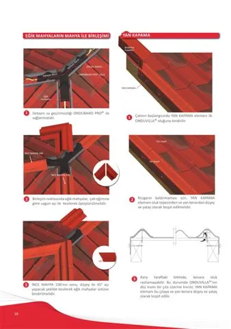 Onduline Waterproof Roofing Sheets & Accessories Model 65 — Construction Materials, Steel Security Doors & Building Profiles | COIDET & ATC