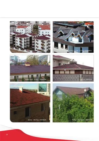 Onduline Waterproof Roofing Sheets & Accessories Model 45 — Construction Materials, Steel Security Doors & Building Profiles | COIDET & ATC