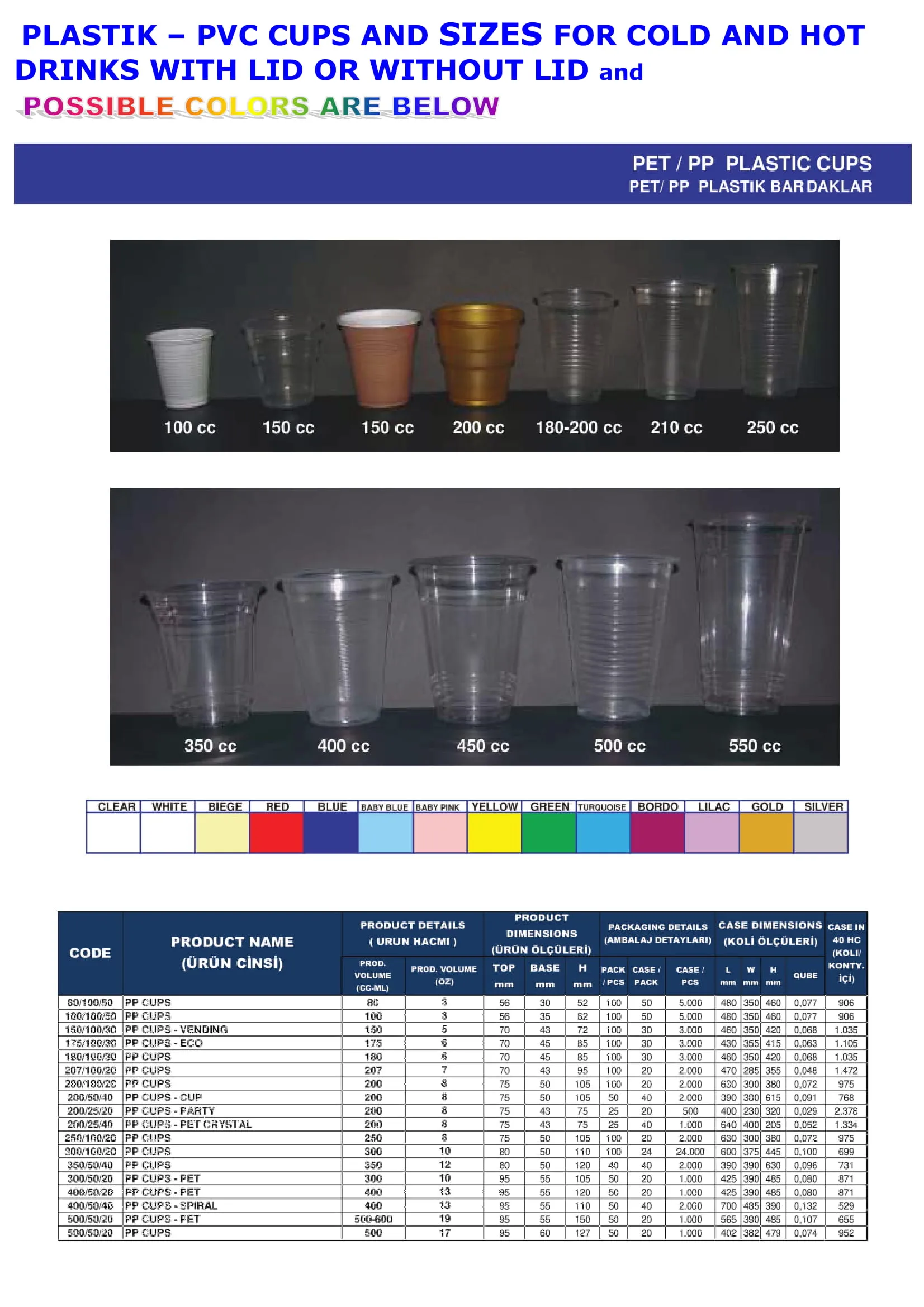 Clear PET / PP Cold Drink & Dessert Cups Size 3 — Disposable Packaging, Paper Cups & Stationery | COIDET & ATC
