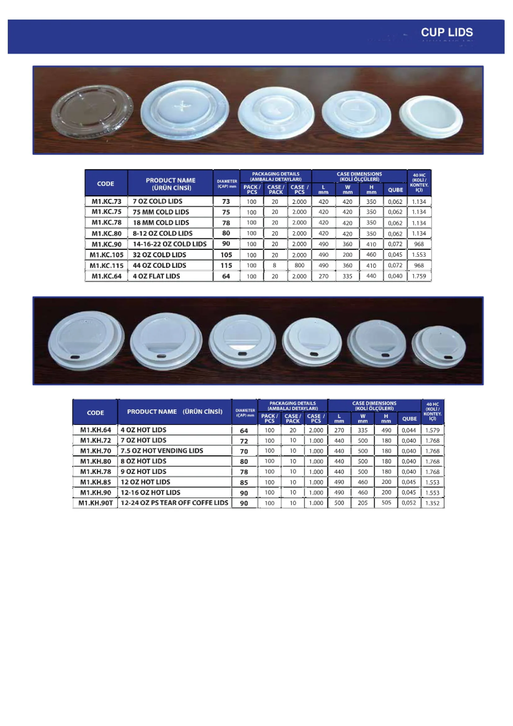 Clear PET / PP Cold Drink & Dessert Cups Size 1 — Disposable Packaging, Paper Cups & Stationery | COIDET & ATC