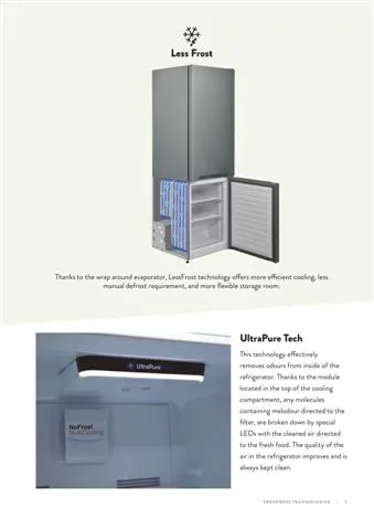 No-Frost Double Door Export Refrigerator (Tropical Climate) Model 154 — Major Appliances, Refrigeration & Consumer Electronics | COIDET & ATC