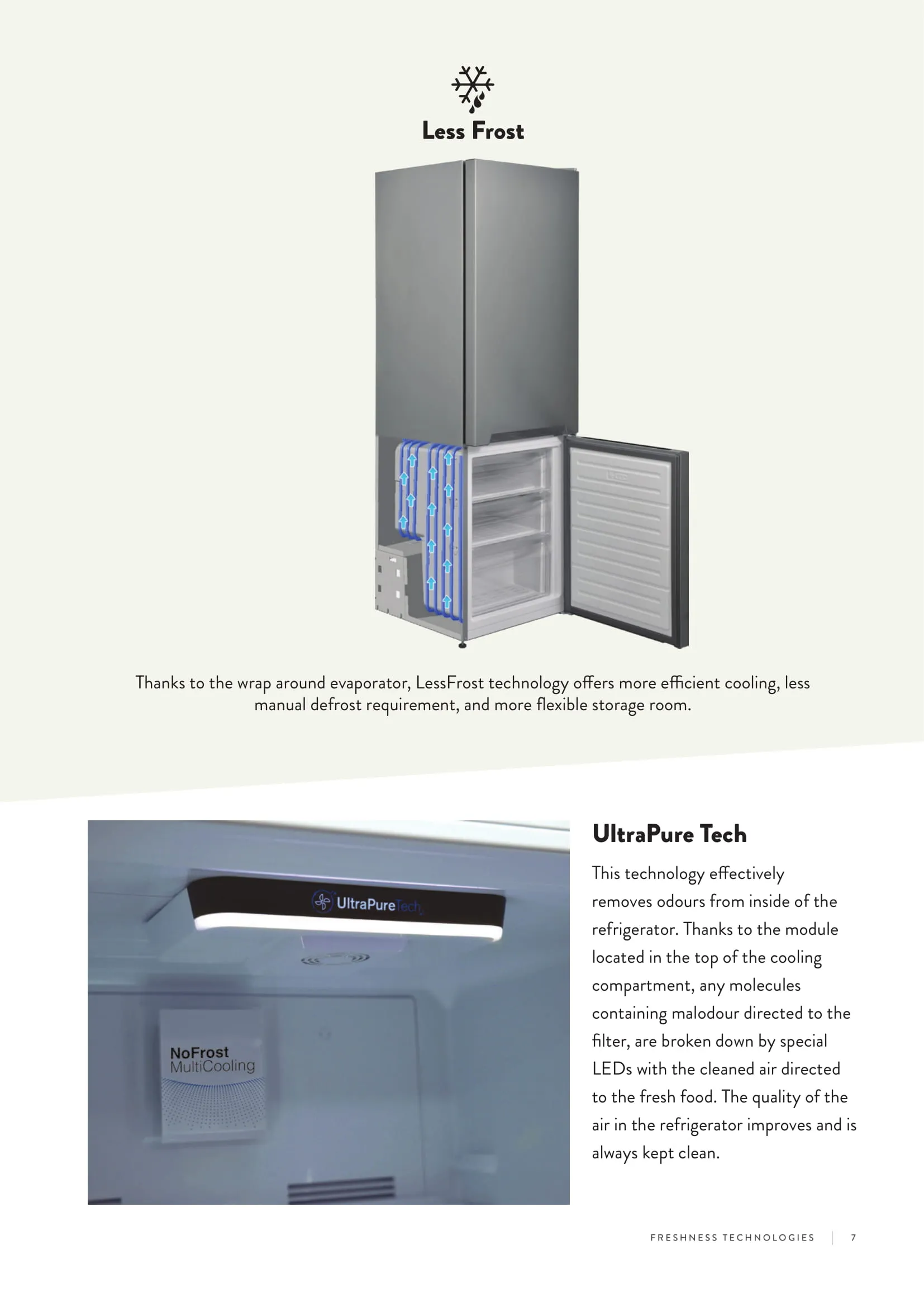 No-Frost Double Door Export Refrigerator (Tropical Climate) Model 41 — Major Appliances, Refrigeration & Consumer Electronics | COIDET & ATC