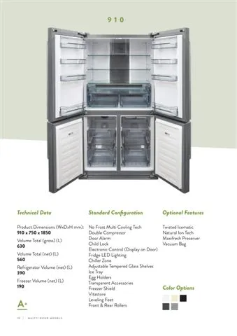 No-Frost Double Door Export Refrigerator (Tropical Climate) Model 191 — Major Appliances, Refrigeration & Consumer Electronics | COIDET & ATC