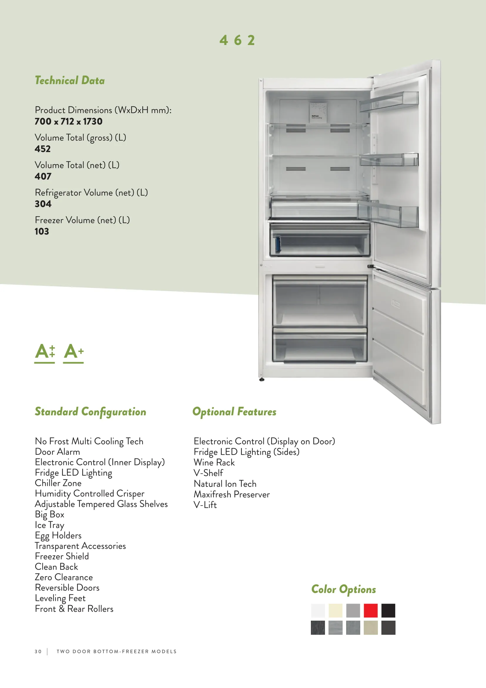 No-Frost Double Door Export Refrigerator (Tropical Climate) Model 162 — Major Appliances, Refrigeration & Consumer Electronics | COIDET & ATC