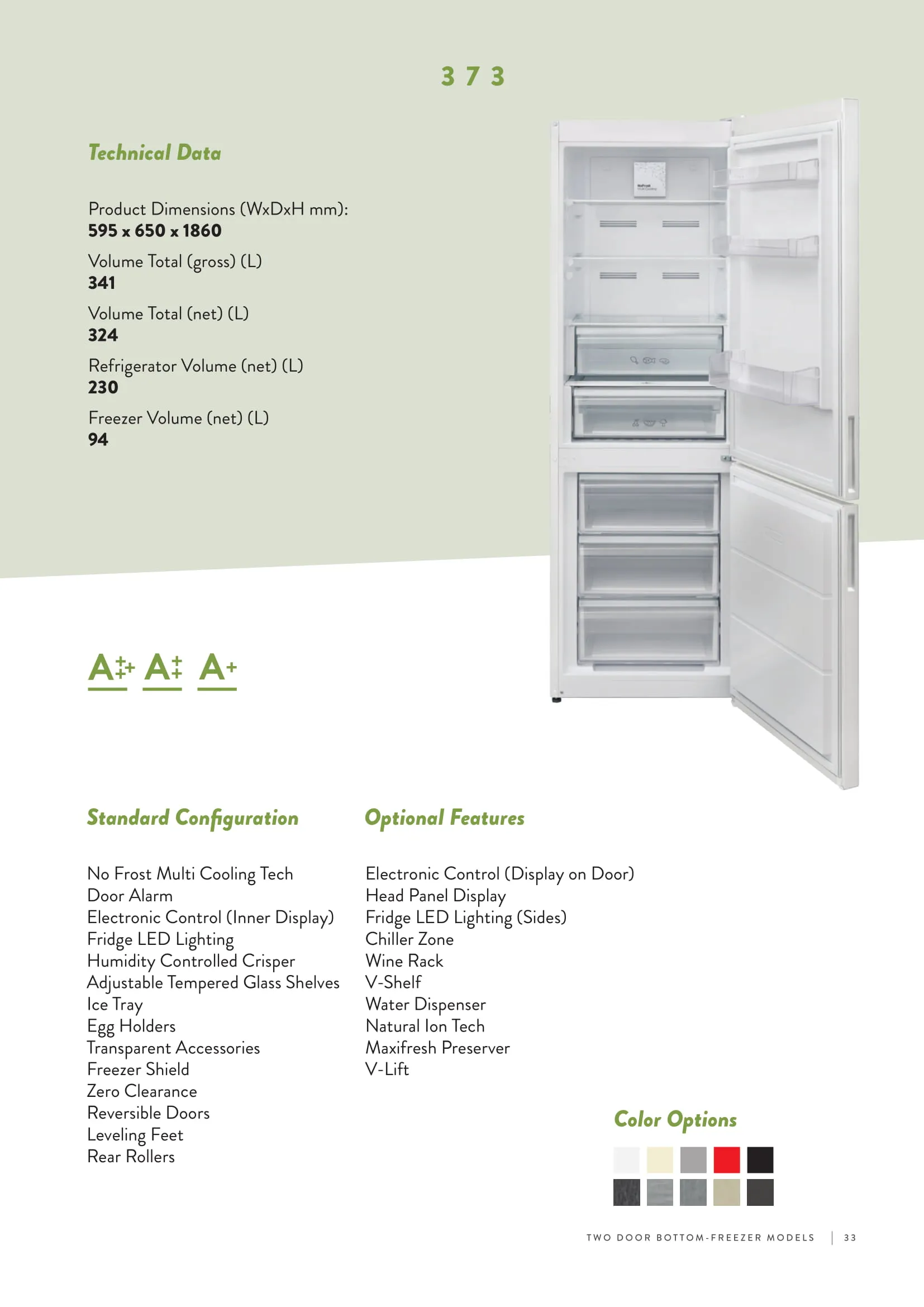 No-Frost Double Door Export Refrigerator (Tropical Climate) Model 165 — Major Appliances, Refrigeration & Consumer Electronics | COIDET & ATC