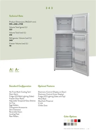 No-Frost Double Door Export Refrigerator (Tropical Climate) Model 84 — Major Appliances, Refrigeration & Consumer Electronics | COIDET & ATC