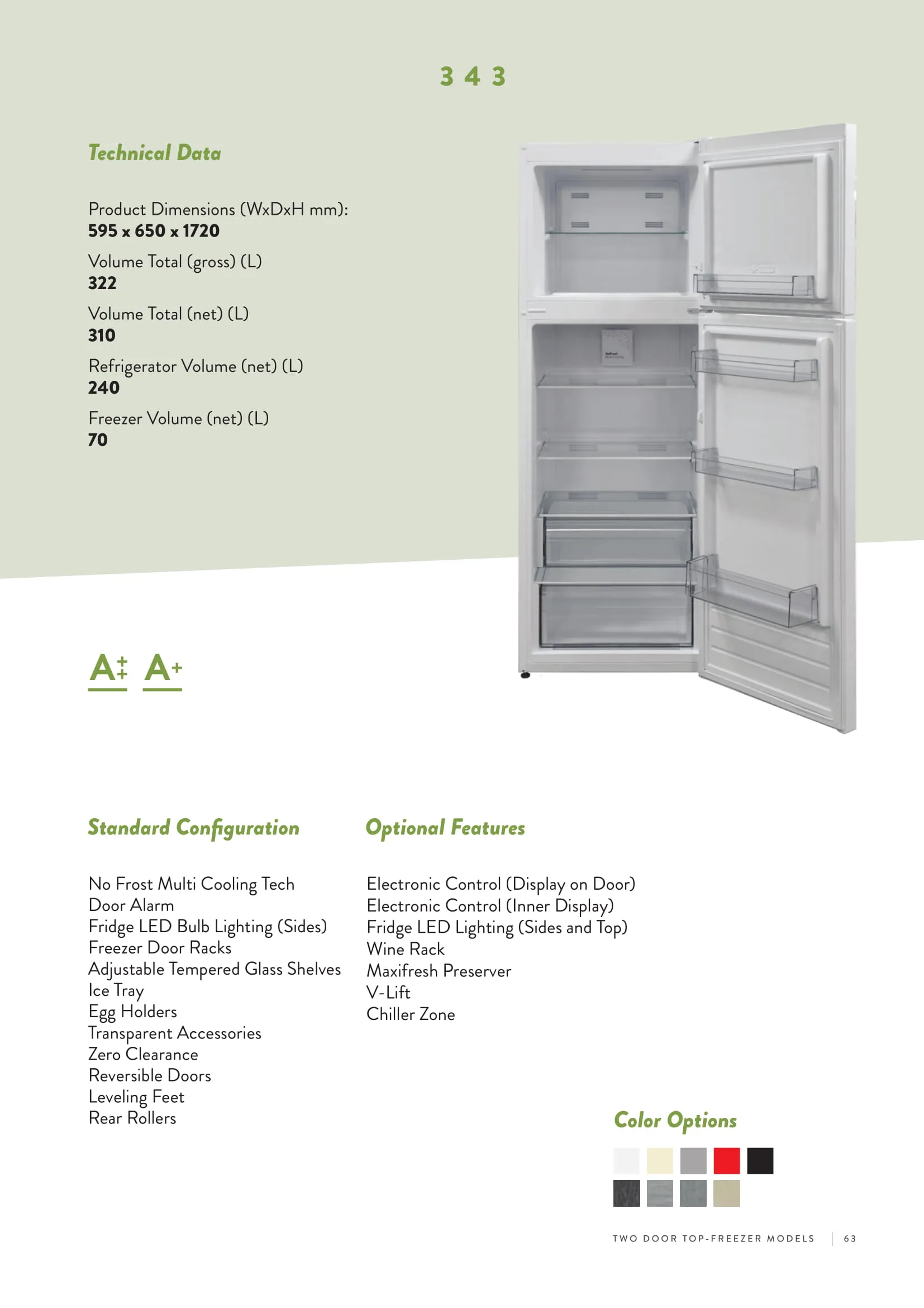 No-Frost Double Door Export Refrigerator (Tropical Climate) Model 136 — Major Appliances, Refrigeration & Consumer Electronics | COIDET & ATC