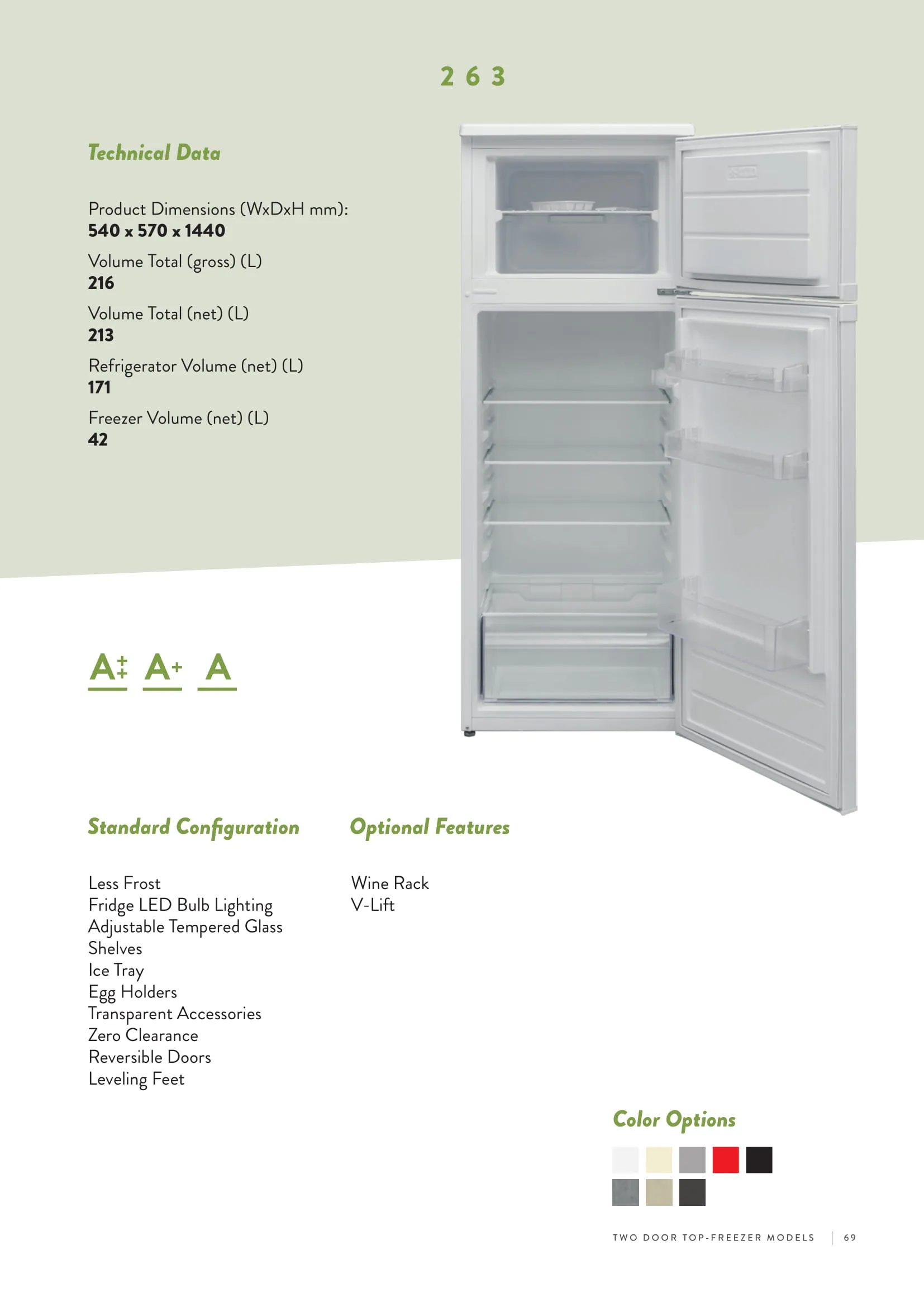 No-Frost Double Door Export Refrigerator (Tropical Climate) Model 68 — Major Appliances, Refrigeration & Consumer Electronics | COIDET & ATC