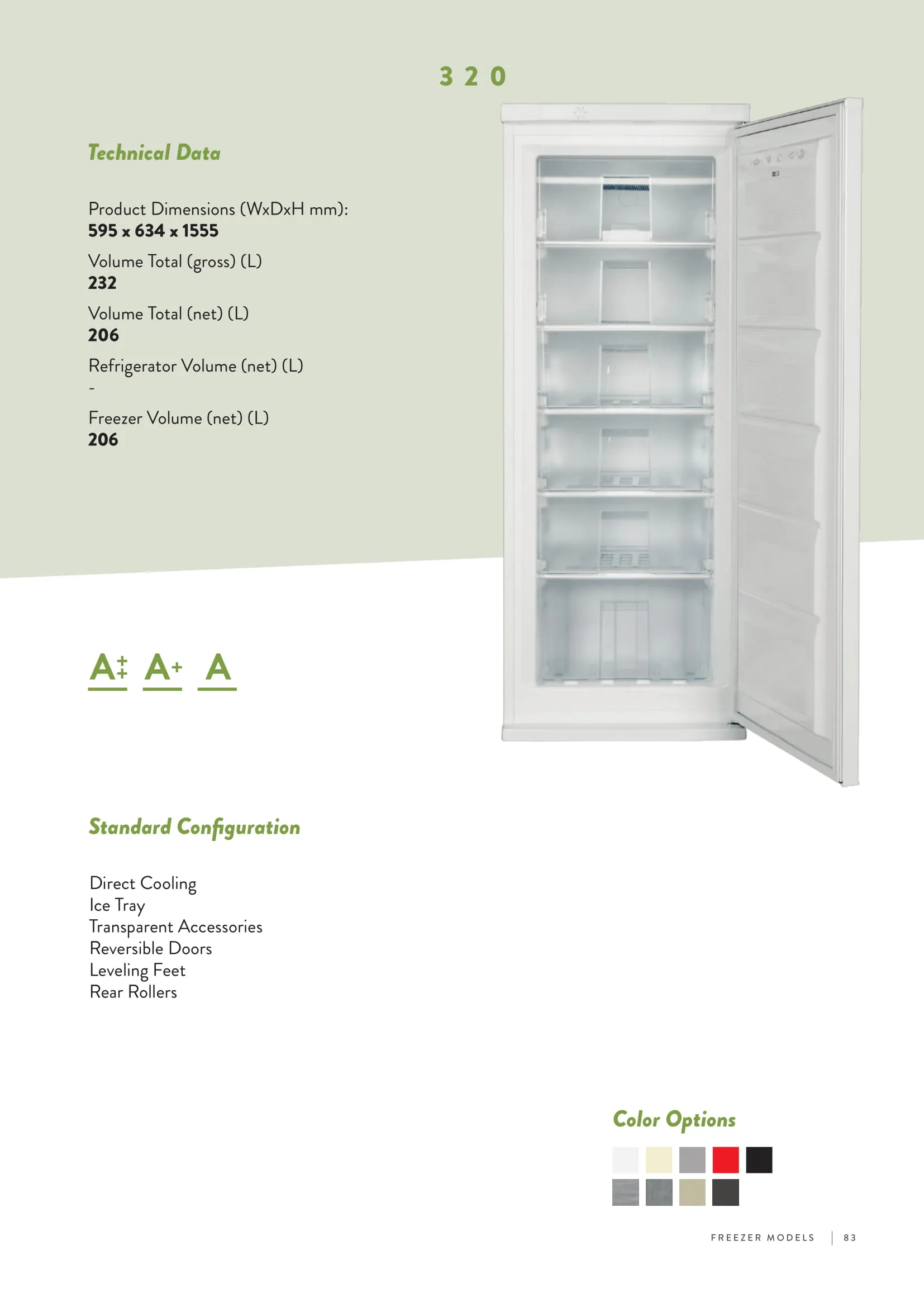 No-Frost Double Door Export Refrigerator (Tropical Climate) Model 9 — Major Appliances, Refrigeration & Consumer Electronics | COIDET & ATC
