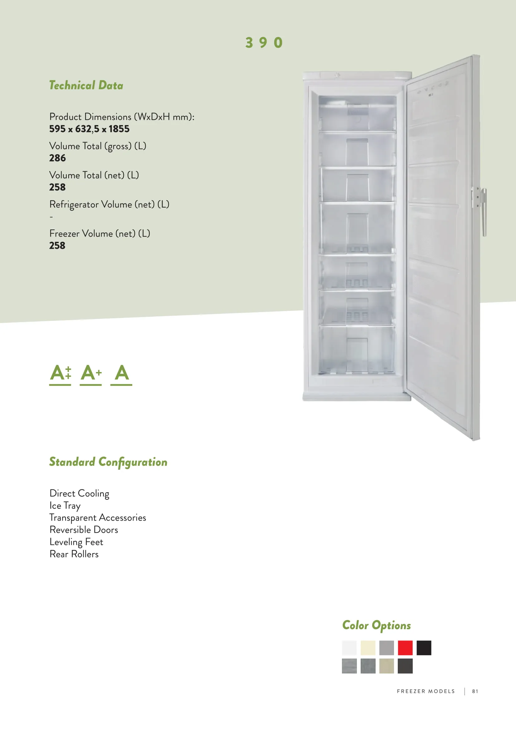 No-Frost Double Door Export Refrigerator (Tropical Climate) Model 179 — Major Appliances, Refrigeration & Consumer Electronics | COIDET & ATC