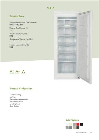 No-Frost Double Door Export Refrigerator (Tropical Climate) Model 122 — Major Appliances, Refrigeration & Consumer Electronics | COIDET & ATC
