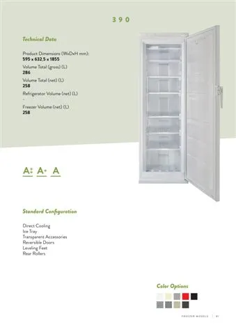 No-Frost Double Door Export Refrigerator (Tropical Climate) Model 120 — Major Appliances, Refrigeration & Consumer Electronics | COIDET & ATC