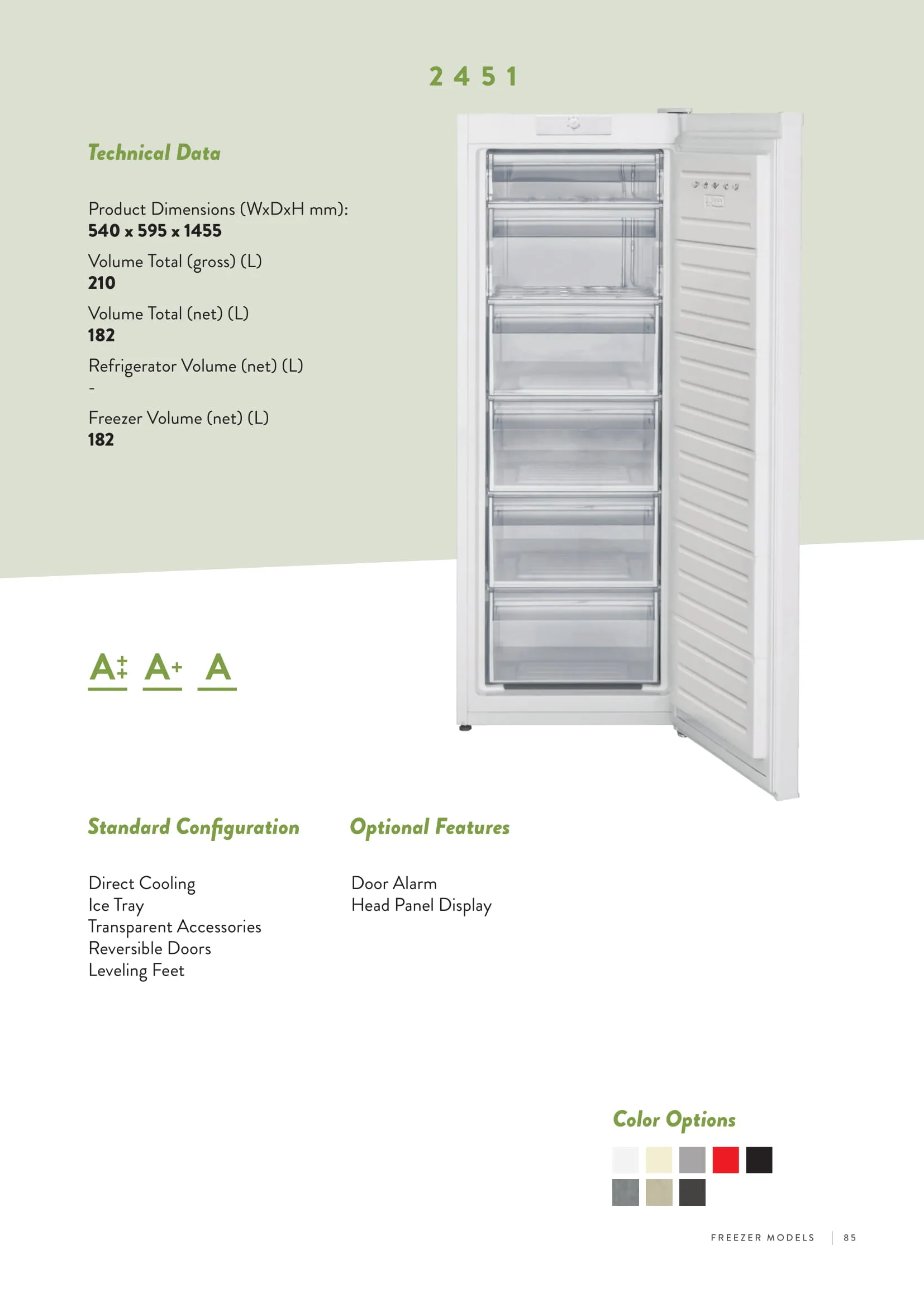No-Frost Double Door Export Refrigerator (Tropical Climate) Model 65 — Major Appliances, Refrigeration & Consumer Electronics | COIDET & ATC